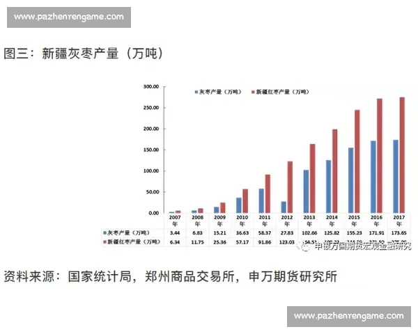 2008年五大联赛球员数据全景解析与时代特征研究深度比较分析